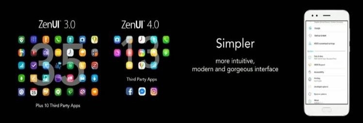 android O asus zenfone 3 dan zenfone 4